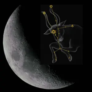 Ubývající luna v býku