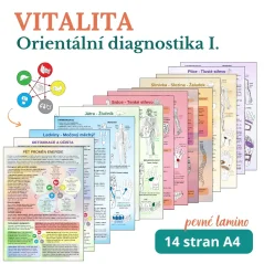 Vzdělávací listy vitalita