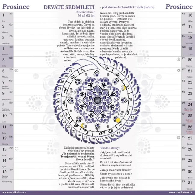 Diář transformace - prosinec