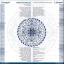 Diář transformace - listopad Diář transformace - listopad