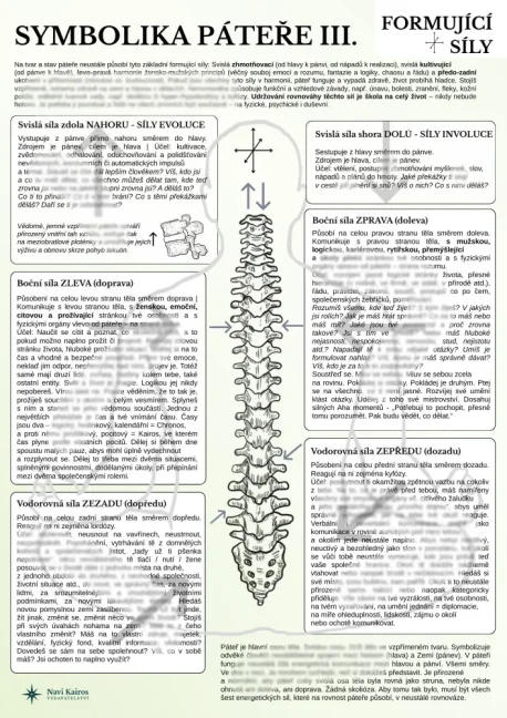 Symbolika páteře 3