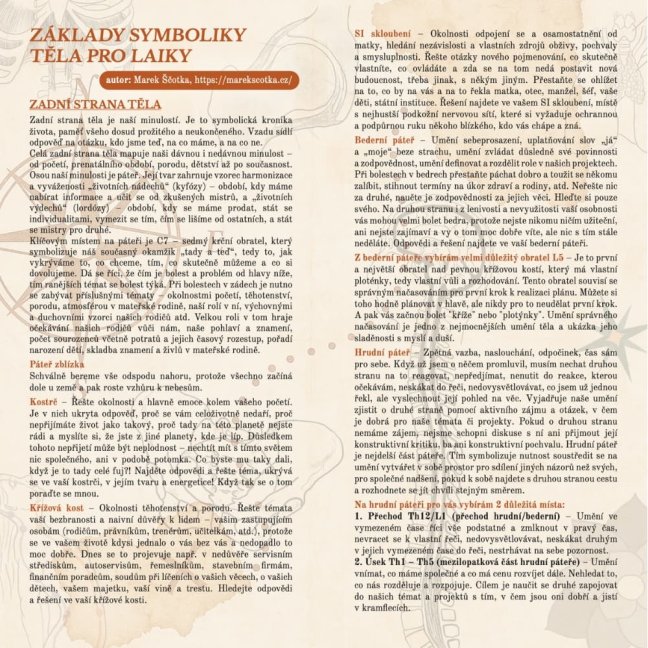 základy symboliky těla