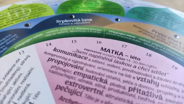 matka léto lunární cyklické kolečko