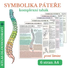 Atlas Dlouhozdraví - 5b SYMBOLIKA PÁTEŘE