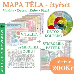 Atlas Dlouhozdraví čtyřset MAPA TĚLA , moduly 2,2a, 5a,5b