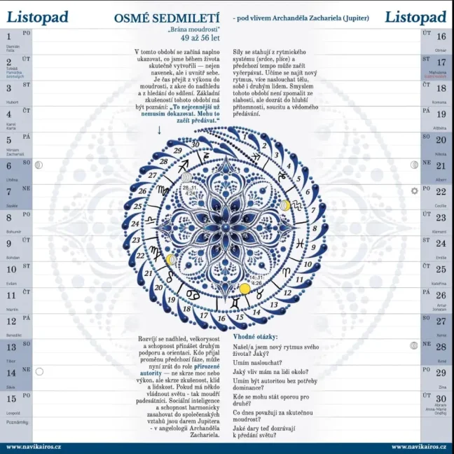 Diář transformace - listopad