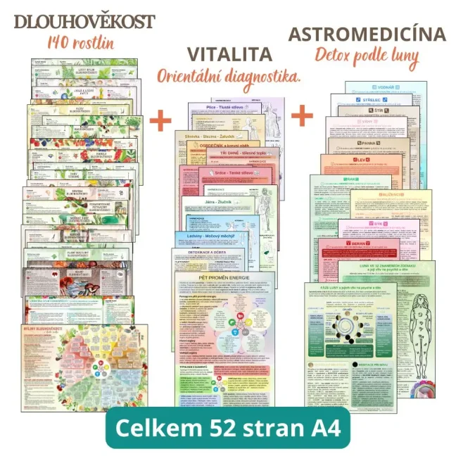 Sada listů Dlouhověkost + Vitalita + Astromedicína