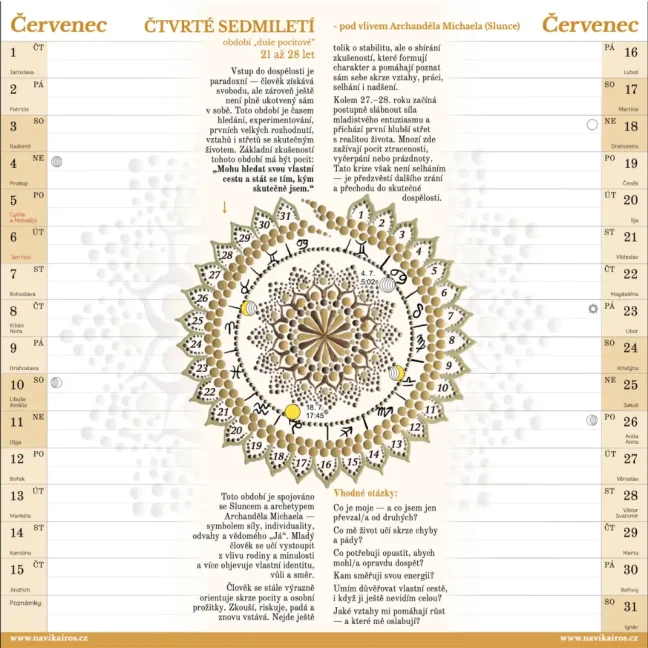 Diář transformace - červenec