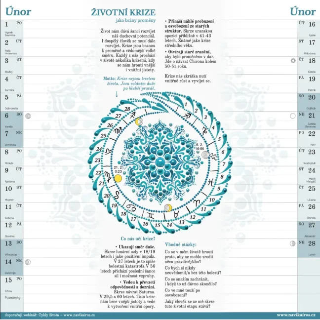 Diář transformace - únor