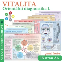 Atlas Dlouhozdraví - 02 VITALITA - orgánové okruhy - 2. vydání