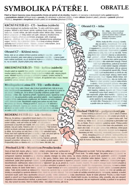 Symbolika páteře 1