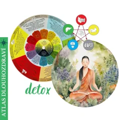 Atlas Dlouhozdraví 2a DETOX. KOLEČKO