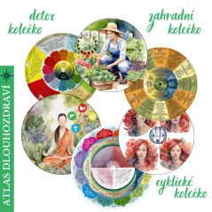 Atlas Dlouhozdraví trojset LUNÁRNÍ KOLEČKA detox, zahrada, cykličnost