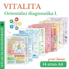 Atlas Dlouhozdraví 02 VITALITA - orgánové okruhy - doprodej 1. vydání