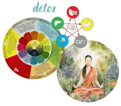 lunárni detox kolečko koláž meditace a pentagram
