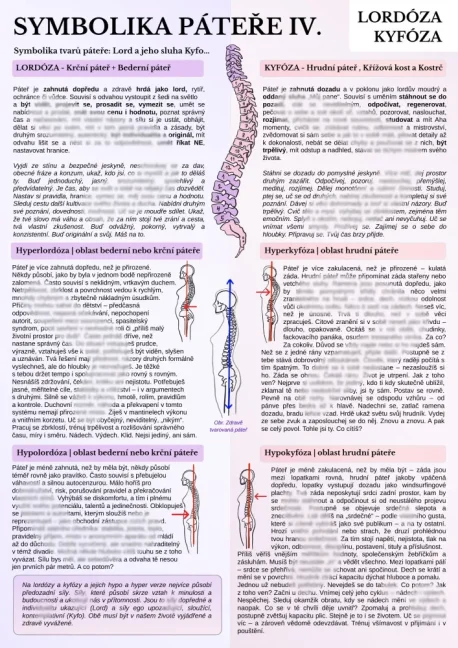 Symbolika páteře 4