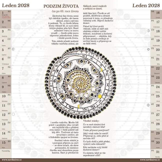 Diář transformace - leden 2027