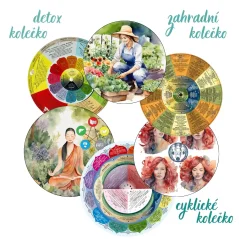 3 lunární kolečka - detox, zahrada, cykličnost