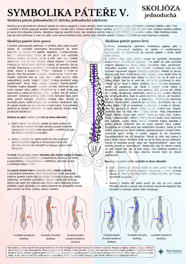 Symbolika páteře 5