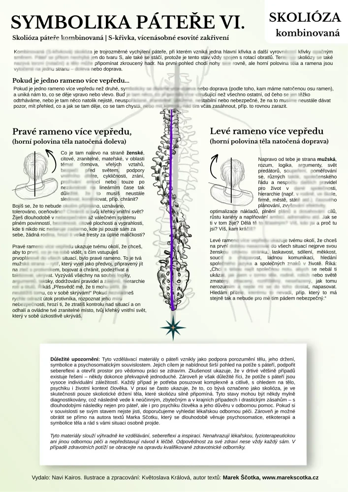 Symbolika páteře 6