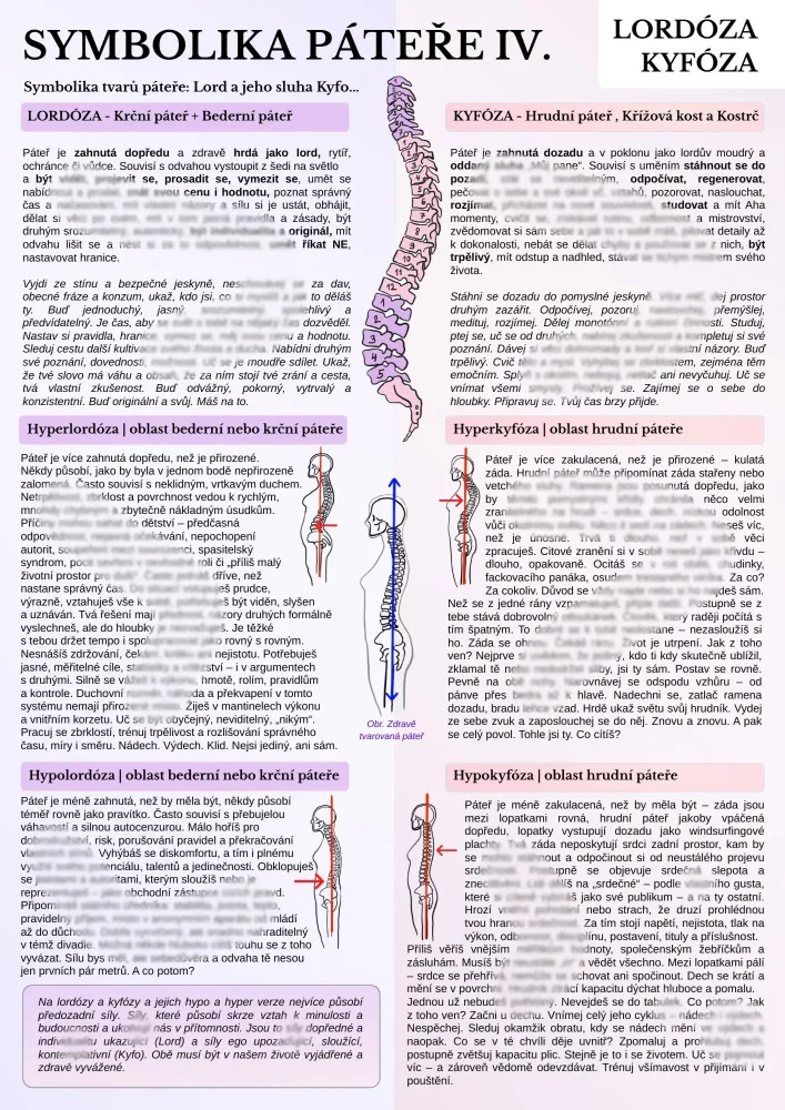 Symbolika páteře 4