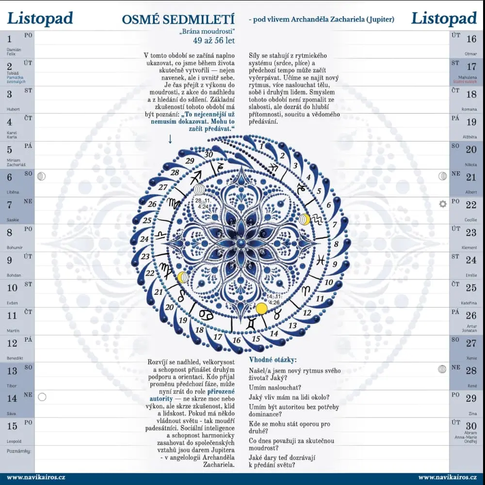 listopad
